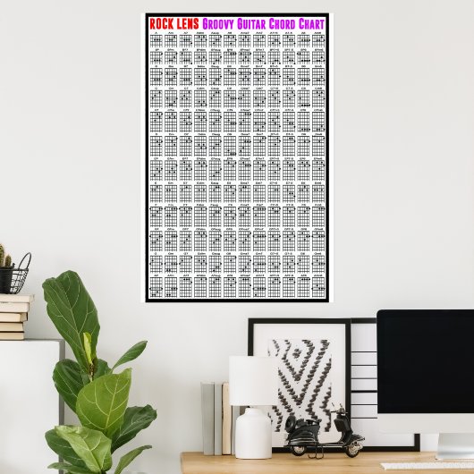 ROCK LENS GROOVY GUITAR CHART POSTER (Thuiskantoor)