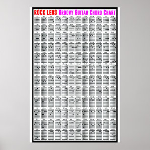 ROCK LENS GROOVY GUITAR CHART POSTER