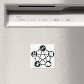 ROCK PAPER SCISSORS LIZARD Hoe spelen Magneet (Insitu (Vaatwasser))