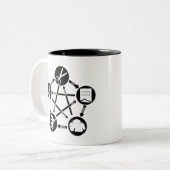 ROCK PAPER SCISSORS LIZARD Hoe spelen Tweekleurige Koffiemok (Voorkant links)