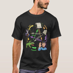 Rock Paper Scissors Lizard Spock Diagram Humor Gee T-shirt