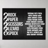Rock, Paper, Scissors, Lizard, Spock Poster (Voorkant)