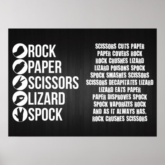 Rock, Paper, Scissors, Lizard, Spock Poster (Voorkant)