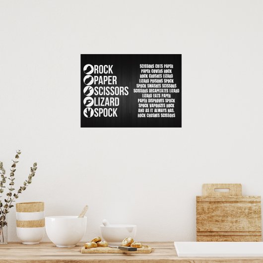 Rock, Paper, Scissors, Lizard, Spock Poster (Keuken)