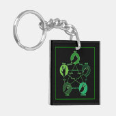 Rock Paper Scissors Lizard Spock Sleutelhanger (Voorkant Links)