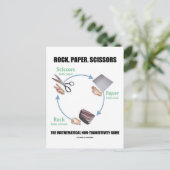 Rock, Paper, Scissors (Rochambeau) Briefkaart (Staand voorkant)