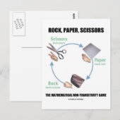Rock, Paper, Scissors (Rochambeau) Briefkaart (Voorkant / Achterkant)