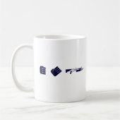 Rock Paper Shotgun Koffiemok (Links)