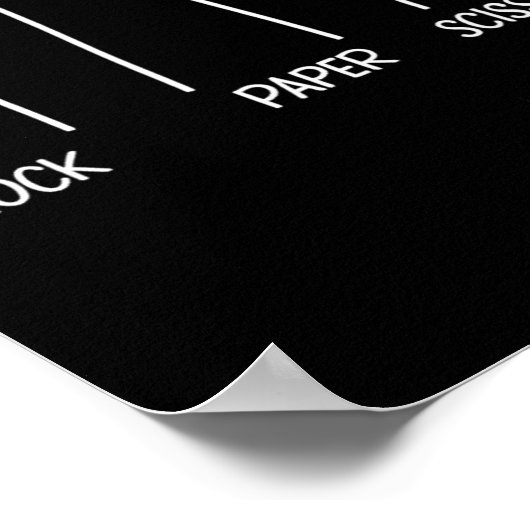 Rock Papier Schaar Poot Spel Kat Liefde Huisdier E Poster (Hoek)