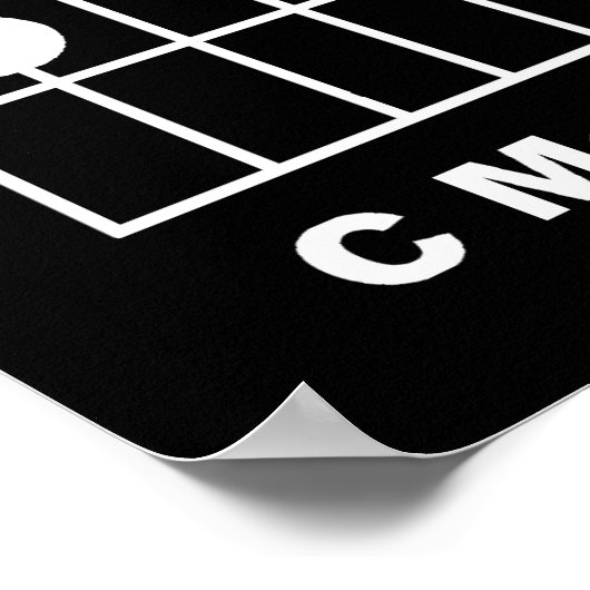 Rock Star Guitar Chords Funny Print Poster Humor (Hoek)