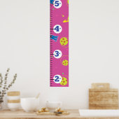 Rockets Groeigrafiek. Poster (Keuken)