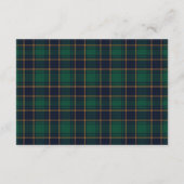 Rocking Horse Plaid Baby shower Luier Raffle Informatiekaartje (Achterkant)