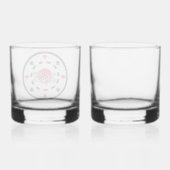 Rocks Glass Chip Logo Whisky Glas (Achterkant)