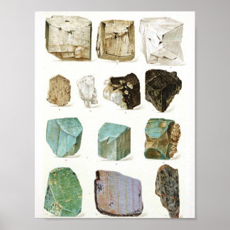 Rocks & Pareltjes Geology Encyclopedia Poster