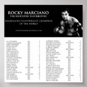 Rocky Marciano Poster (Voorkant)