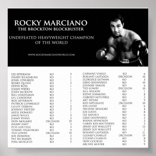 Rocky Marciano Poster (Voorkant)