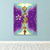 ROD VAN ASCLEPIUS 7 CHAKRAS, YOGA, SPIRITUELE ENER CANVAS AFDRUK (Insitu (Houten vloer))