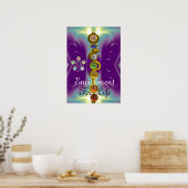 ROD VAN ASCLEPIUS 7 CHAKRAS, YOGA, SPIRITUELE ENER POSTER (Keuken)