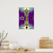 ROD VAN ASCLEPIUS 7 CHAKRAS, YOGA, SPIRITUELE ENER POSTER (Keuken)