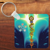 ROD VAN ASCLEPIUS 7 CHAKRAS, YOGA, SPIRITUELE ENER SLEUTELHANGER (Voorkant)