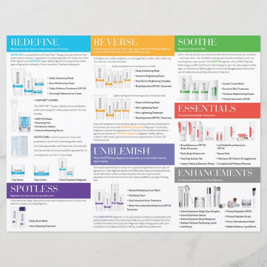 Rodan en Fields Tri-Fold Brochure (Achterkant)