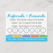 Rodan & Fields Referral Punch Caard Klantenkaartje (Voorkant)