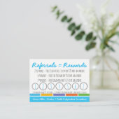 Rodan & Fields Referral Punch Caard Klantenkaartje (Staand voorkant)