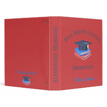 Rode Afstuderen Custom Multomap