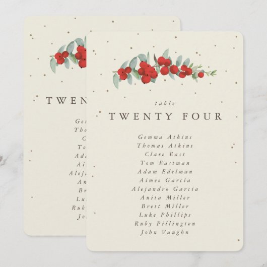 Rode Berry + Eucalyptus Tafel Aantal Zitplaatsen K (Voorkant / Achterkant)