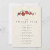 Rode Berry + Eucalyptus Tafel Aantal Zitplaatsen K (Achterkant)