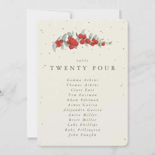 Rode Berry + Eucalyptus Tafel Aantal Zitplaatsen K (Achterkant)