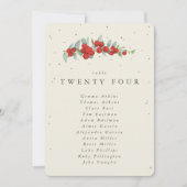 Rode Berry + Eucalyptus Tafel Aantal Zitplaatsen K (Voorkant)