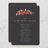 Rode Berry + Eucalyptus Tafel Aantal Zitplaatsen K (Voorkant / Achterkant)