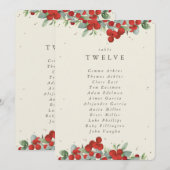 Rode bessen + Eucalyptus Tafel Aantal Zitplaatsen  (Voorkant / Achterkant)