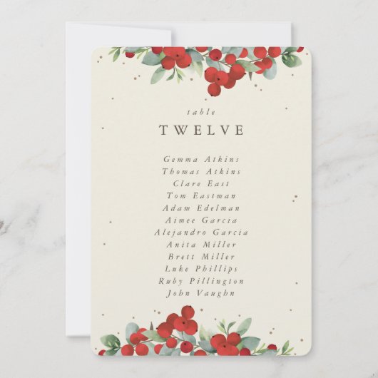 Rode bessen + Eucalyptus Tafel Aantal Zitplaatsen  (Achterkant)