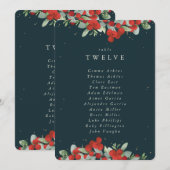 Rode bessen + Eucalyptus Tafel Aantal Zitplaatsen  (Voorkant / Achterkant)