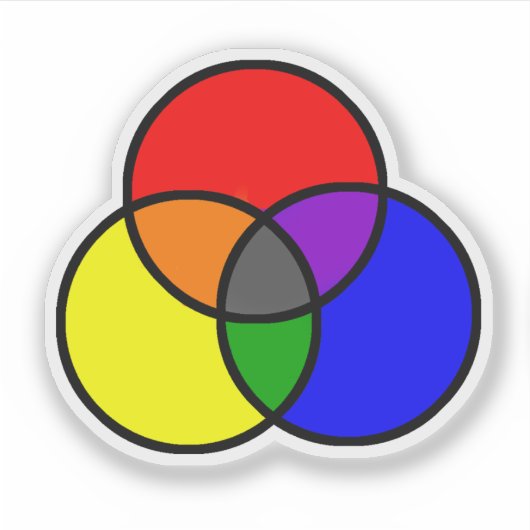 Rode Blauwe Gele Primaire Kleuren Sticker (Voorkant)
