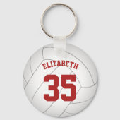 rode blauwe girly volleybal met naam schoolteam sleutelhanger (Achterkant)