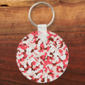 Rode camouflage sleutelhanger (Voorkant)