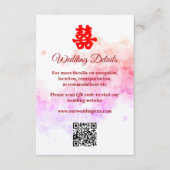 Rode Chinese waterverf kersen bloesem Informatiekaartje (Voorkant)