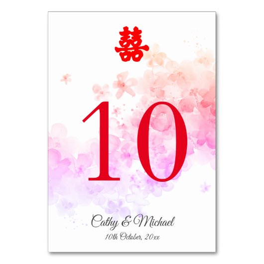 Rode Chinese waterverf kersen bloesem Kaart (Voorkant)