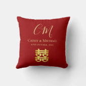 Rode dubbele vreugde Chinese bruiloft initialen Kussen (Achterkant)