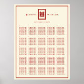 Rode dubbelgelukszoekende Chinese bruiloft Poster (Voorkant)