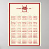 Rode dubbelgelukszoekende Chinese bruiloft Poster (Voorkant)
