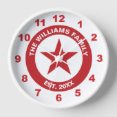 Rode en witte Star Retro Adverteren Stijl (Voorkant)