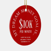 Rode financiële inkomensdoelstellingen keramisch ornament (Rechts)