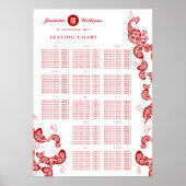 Rode Floral Boho Chic Peacock Wedding Seding Chart Poster (Voorkant)