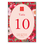 Rode florale met Chinese trouwreceptie Kaart (Achterkant)