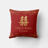Rode gouden bloemrand chinese trouw dubbele xi kussen (Achterkant)