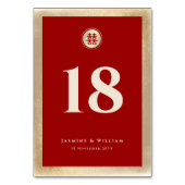 Rode Gouden Klassieke Cirkel Dubbele Xi Chinese Br Kaart (Voorkant)